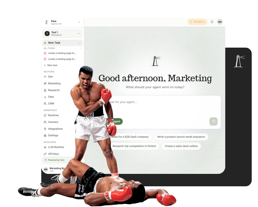 Faro Muhammad Ali y el dashboard de Faro